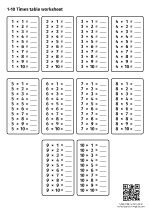 Multiplication table worksheet with tips, 1-10 tables