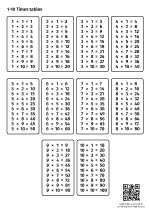Multiplication table reference, 1-10 tables